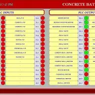 منظومة تحكم اوتوماتيك محطات خرسانة جاهزة وبلك 3