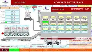 منظومة تحكم اوتوماتيك محطات خرسانة جاهزة وبلك 8