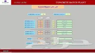 منظومة تحكم اوتوماتيك محطات خرسانة جاهزة وبلك 9