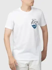 خدمات الزي الموحد طباعة وتطريز على الملابس و بدلات السلامة 1