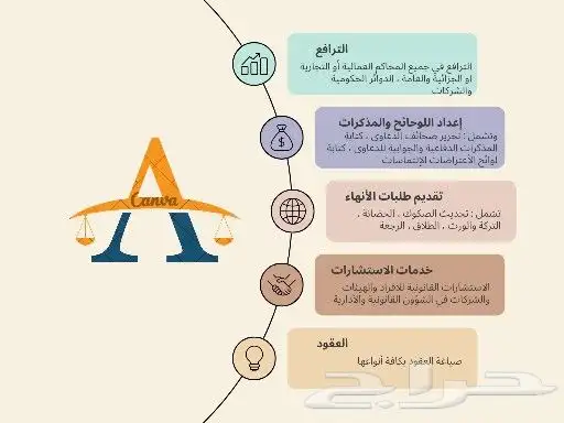 أستشارات وخدمات قانونية 5