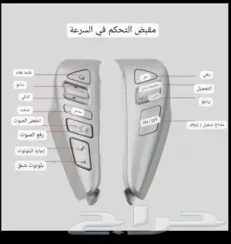 مثبت سرعه نيسان 3