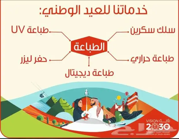 طباعة وتركيب بنر وعمل اسوار 41