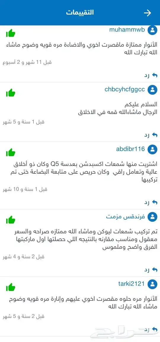 شمعات فورد ماركيز 1