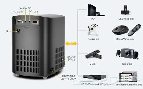 بروجكتر ذكي 3