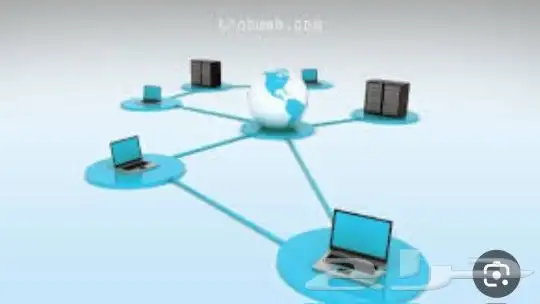 شبكات نت سوتيش و فايبر 16