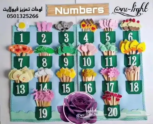 لوحات تعزيز ومجسمات مدرسية ووسائل تعليمية 2