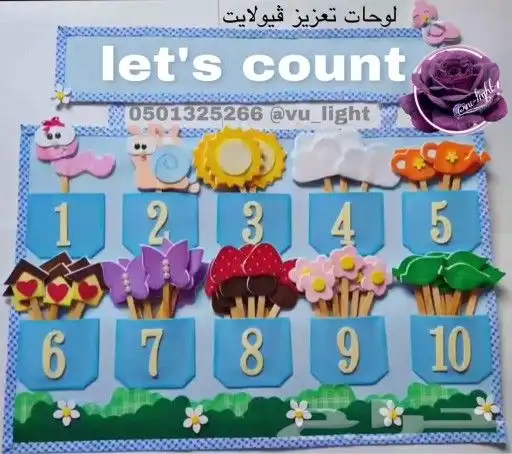 لوحات تعزيز ومجسمات مدرسية ووسائل تعليمية 5