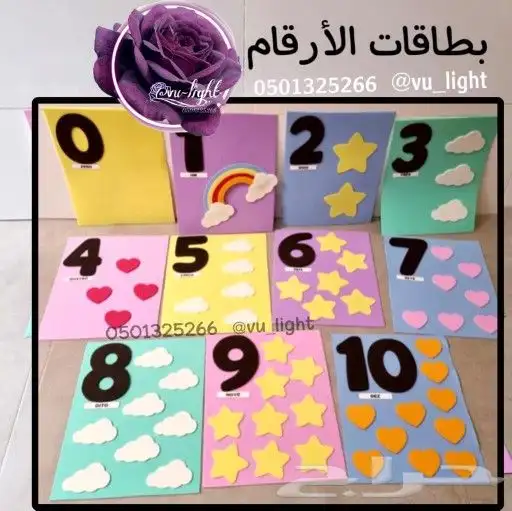 لوحات تعزيز ومجسمات مدرسية ووسائل تعليمية 3