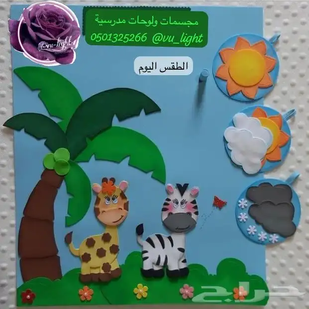 لوحات تعزيز ومجسمات مدرسية ووسائل تعليمية 0