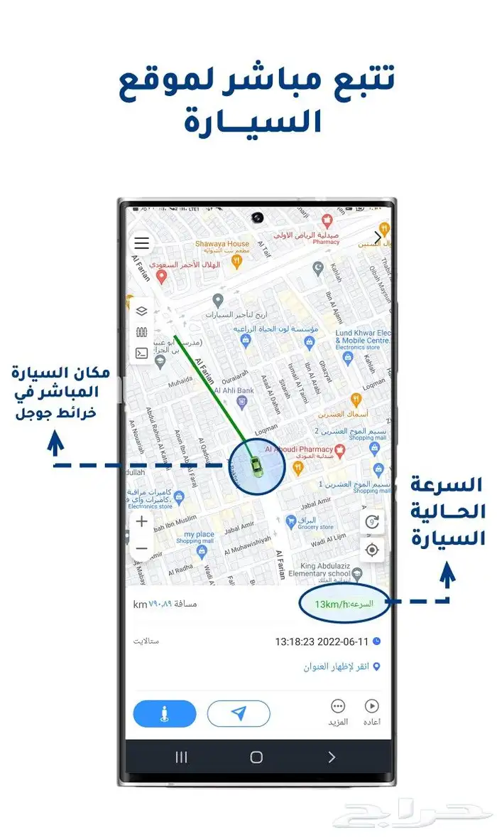 جهاز تتبع لاسلكي 4G للسيارات 1