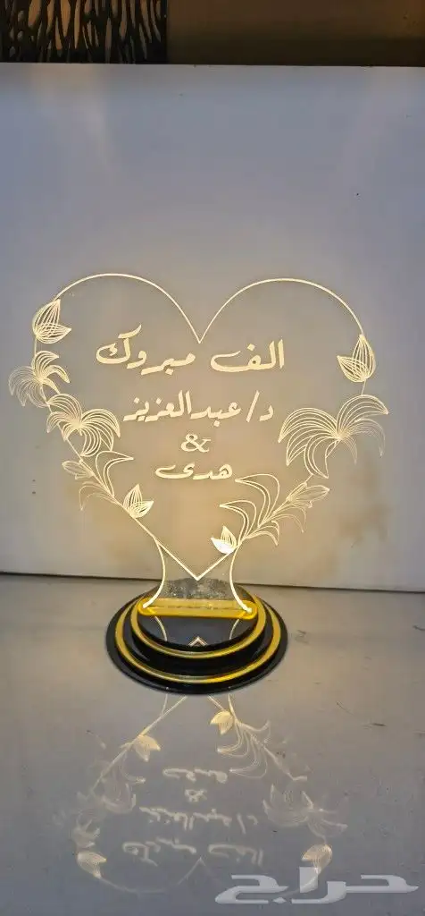 ابجوره حسب الطلب مع امكنيت اختير العبارة المناسبه 3
