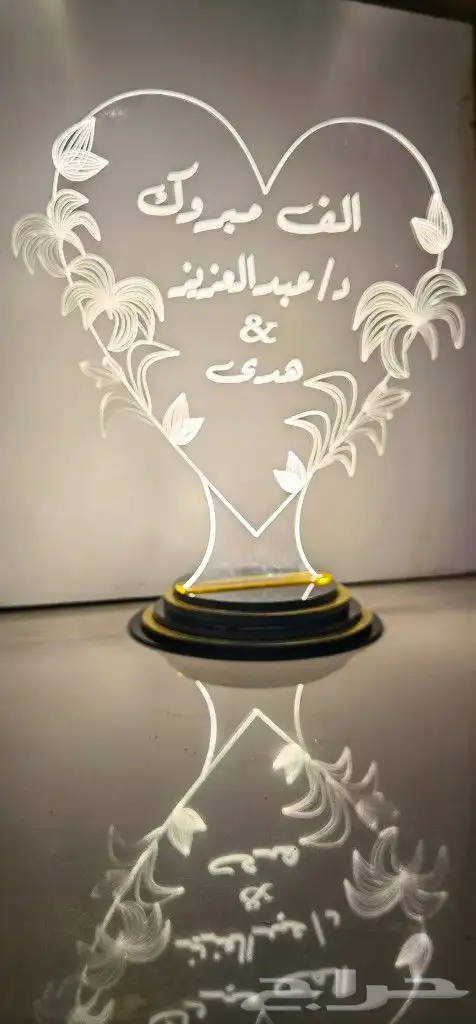ابجوره حسب الطلب مع امكنيت اختير العبارة المناسبه 2