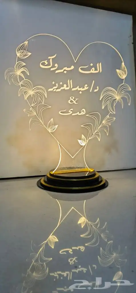 ابجوره حسب الطلب مع امكنيت اختير العبارة المناسبه 4