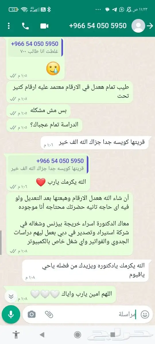 لعمل جميع دراسات الجدوي لجميع الاغراض 6