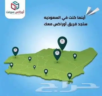 نظام محاسبي   لادارة الأنشطه التجارية 0