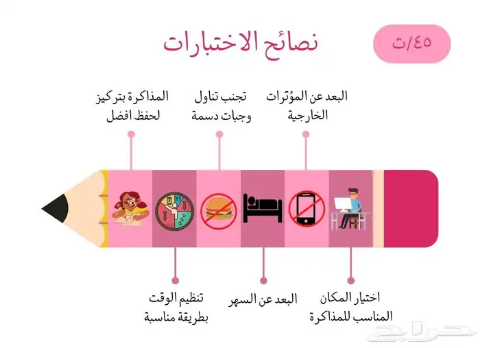 تصميم كروت و دعوات وملصقات ومنشورات على منصات التواصل 4