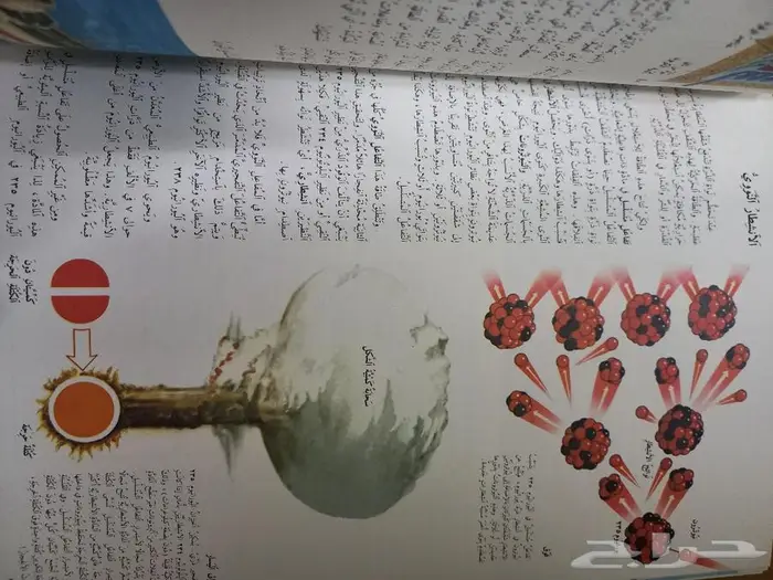 الموسوعة العلمية و الطبيعية 11