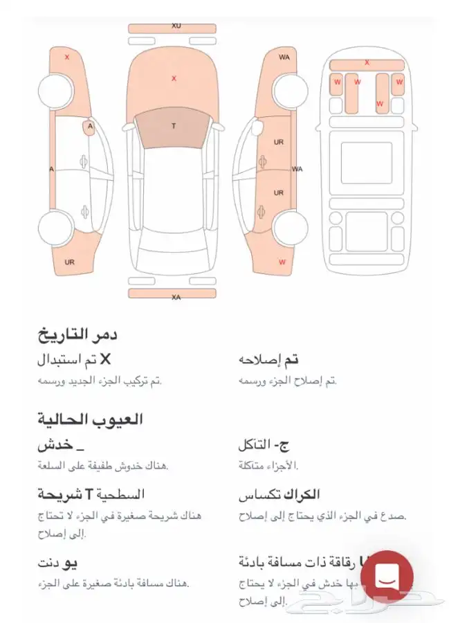 تقرير الممشى والحوادث للسيارات الكورية 3