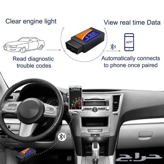 جهاز فحص السيارة obd2 3