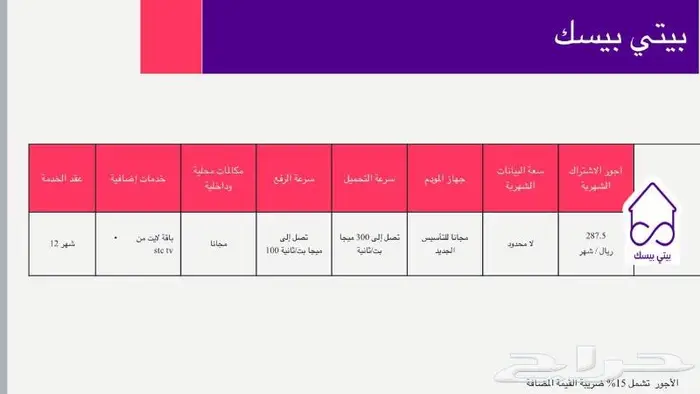 مندوب ألياف بصرية 5