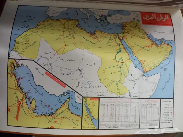 نوتة محاضرات مرزا 10