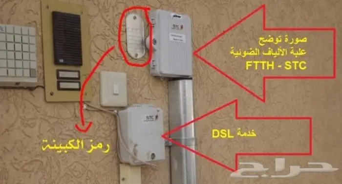 مندوب ألياف بصرية 1