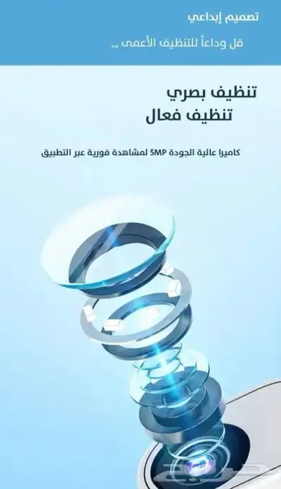 الخيط المائي البصري المطور Retskin 3
