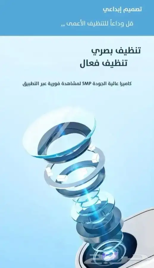 الخيط المائي البصري المطور Retskin 3