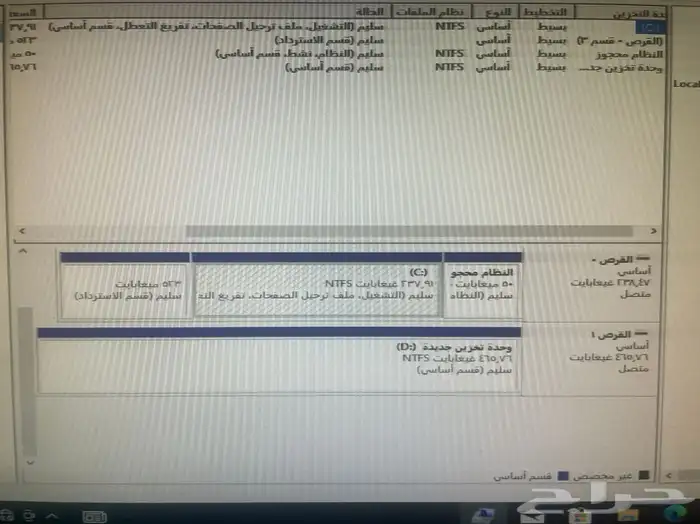 i7 كامل الاغراض سريع جدا 12