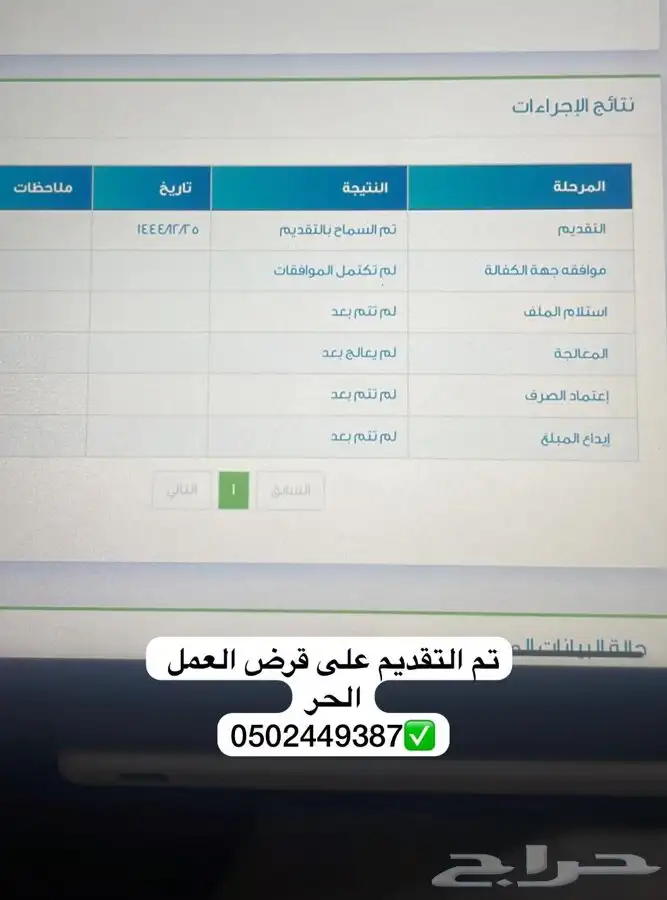 عقد اجار الكتروني حساب المواطن والضمان على عنوانك الوطني 14