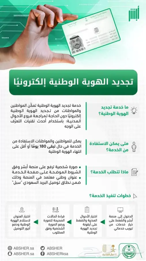 تجديد البطاقة الوطنية 2
