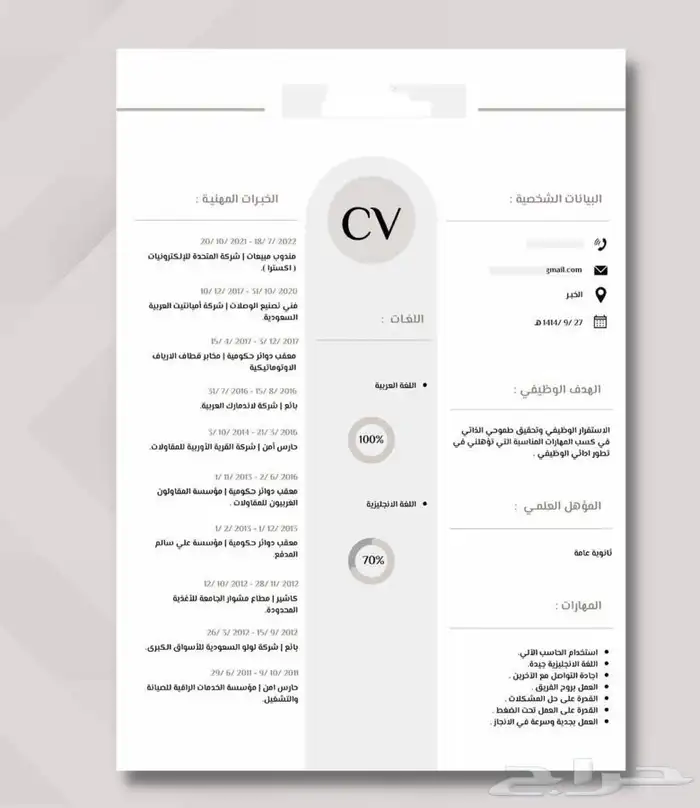 تصميم سيرة ذاتية احترافية 35