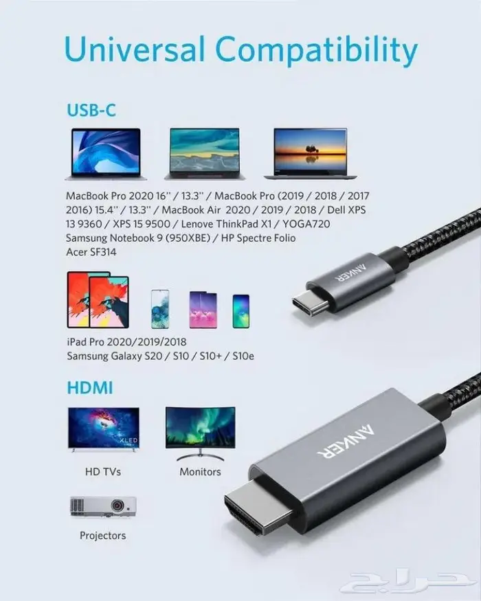 كابل أنكر USB C   HDMI 4K (60 Hz)   طول 1.8 م 5