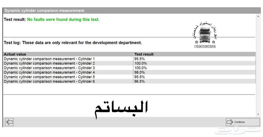راس اكتروس 2019 - 1848 تم البيع الله ييارك للبائع والشاري 34