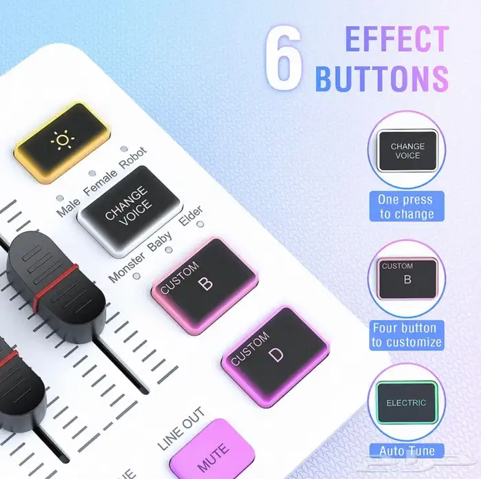 مكسر صوت جديد FIFINE SC3 - اقل سعر في السوق 5