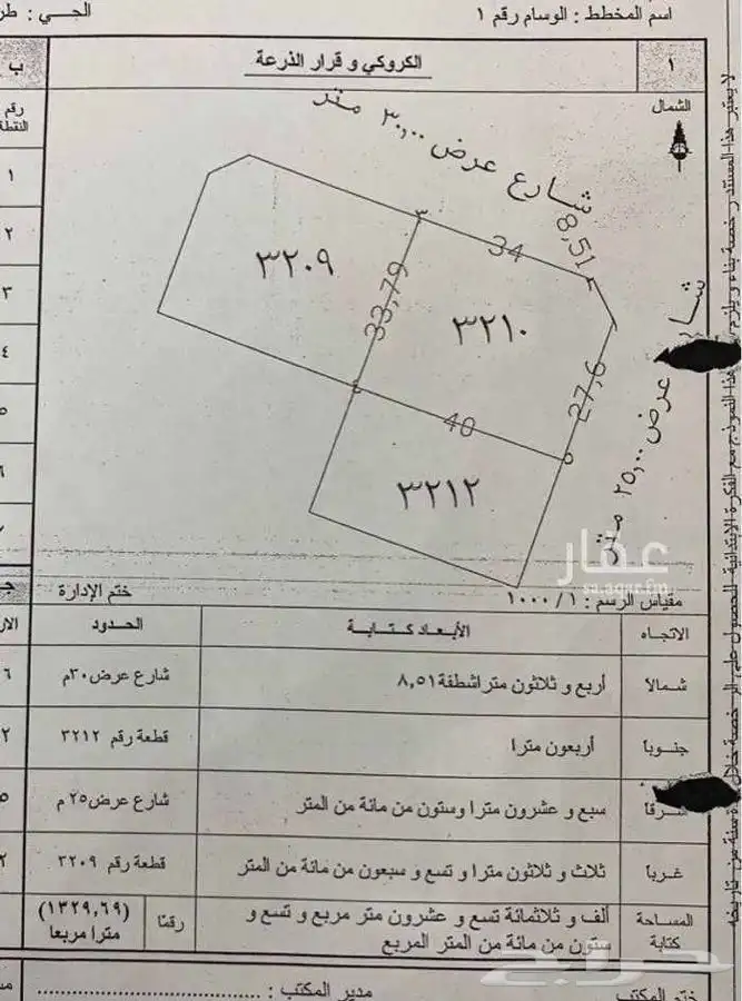 مكتب استشارات هندسية قرارات ذرعة تقسيم أراضي 0