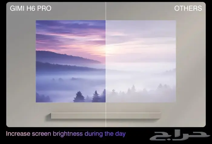 أفضل بروجكتر بجودة عالية XGIMI H6 Pro 4K 3