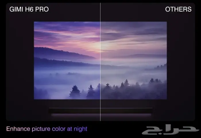 أفضل بروجكتر بجودة عالية XGIMI H6 Pro 4K 2