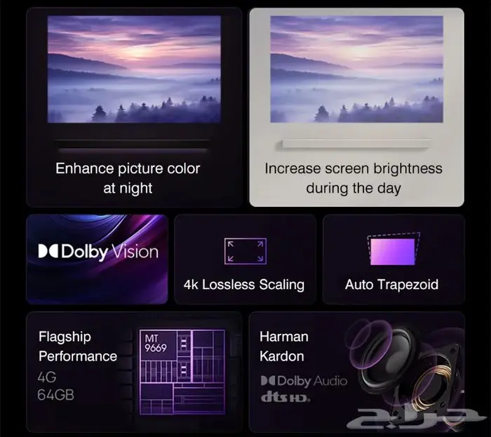 أفضل بروجكتر بجودة عالية XGIMI H6 Pro 4K 1