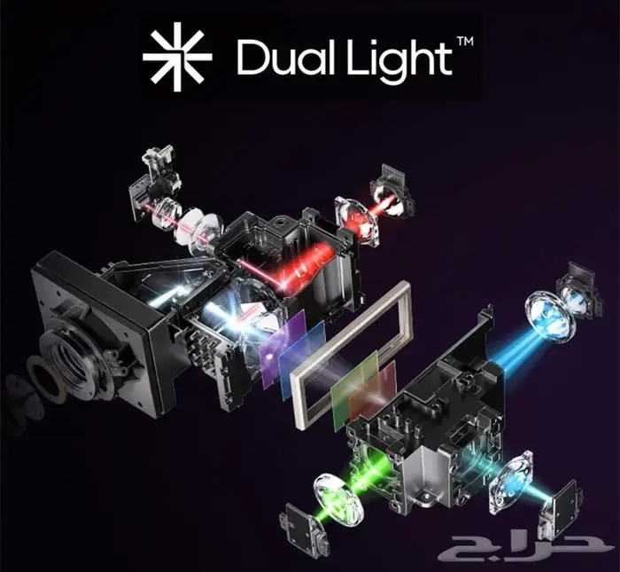 أفضل بروجكتر بجودة عالية XGIMI H6 Pro 4K 12