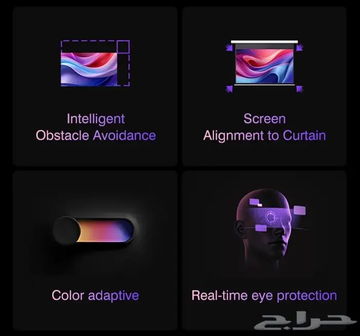 أفضل بروجكتر بجودة عالية XGIMI H6 Pro 4K 4