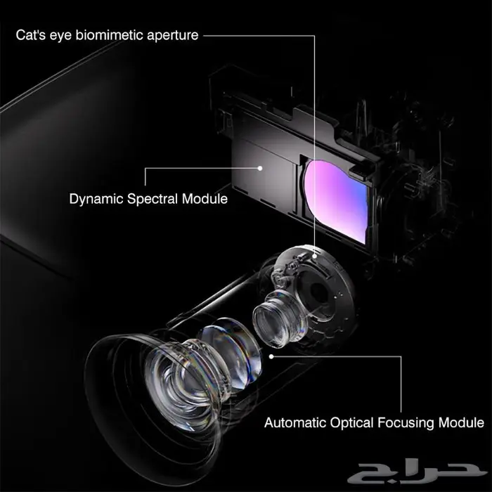 أفضل بروجكتر بجودة عالية XGIMI H6 Pro 4K 9