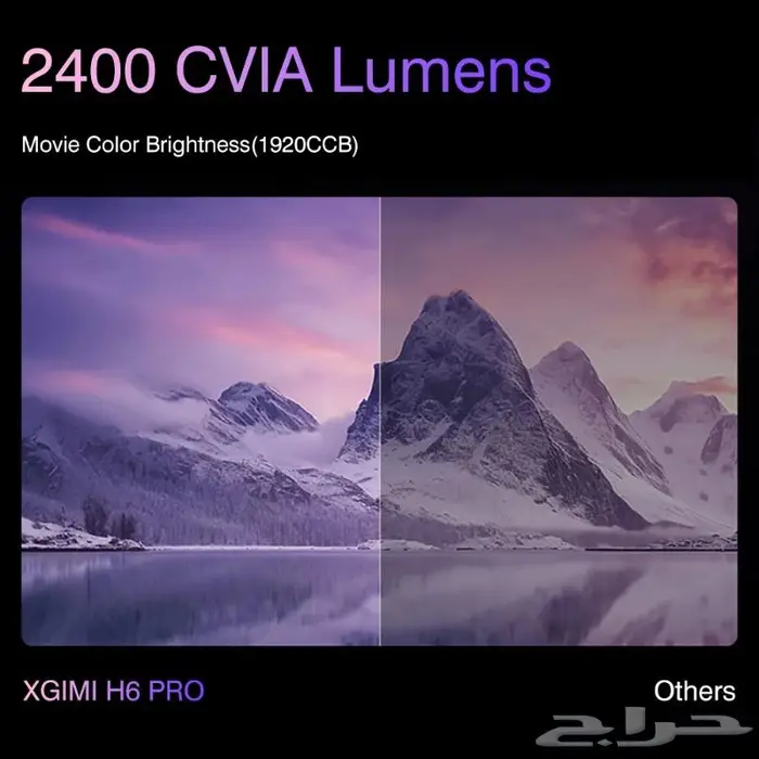 أفضل بروجكتر بجودة عالية XGIMI H6 Pro 4K 7