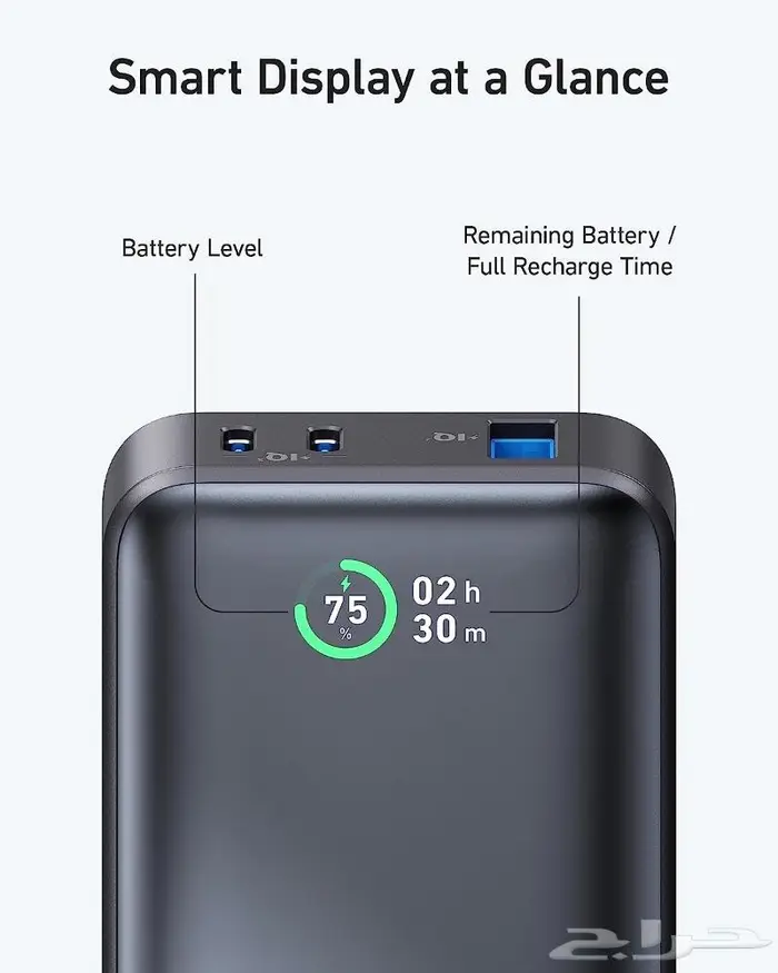 شاحن متنقل Anker PowerCore 10 000 mAh   شحن سريع حتى 30W 1