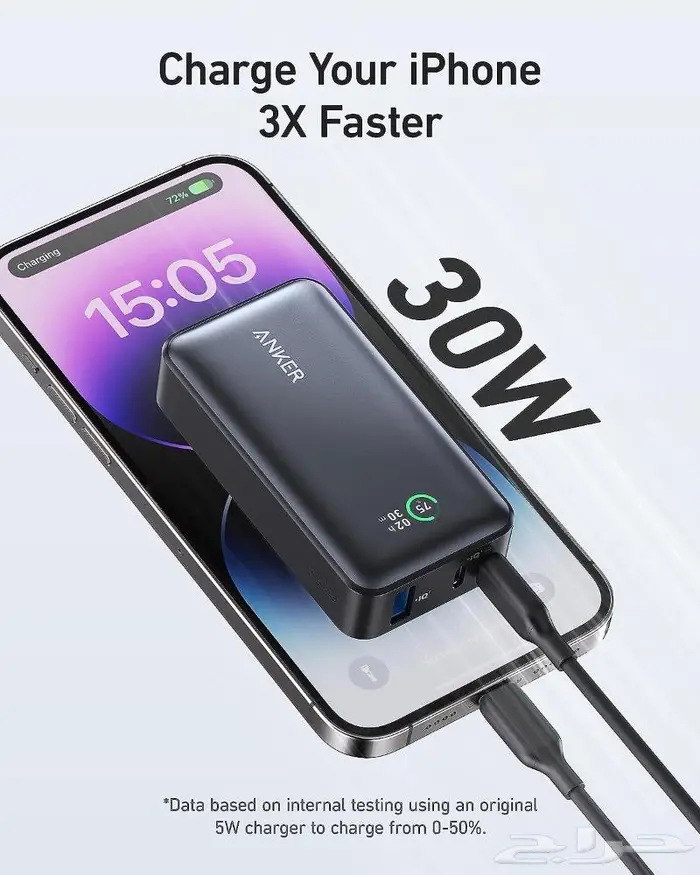 شاحن متنقل Anker PowerCore 10 000 mAh   شحن سريع حتى 30W 2