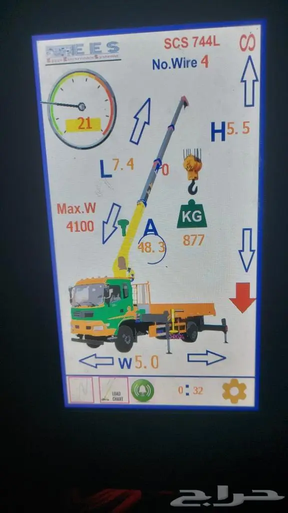 PWAS Camera System in Saudi Proximity Alarm   LMI 7