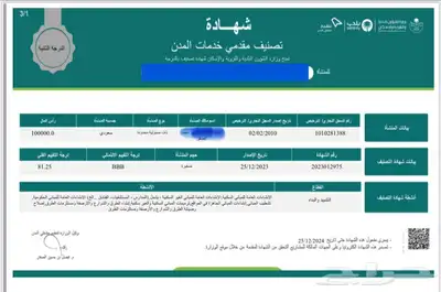 شهاده مقدمي خدمات المدن تصنيف مقاولين تاسيس شركات 0