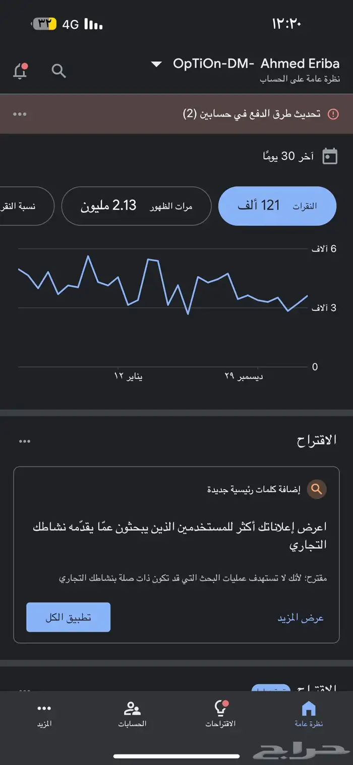 اعلانات جوجل (اعلانك برند معنا) 1