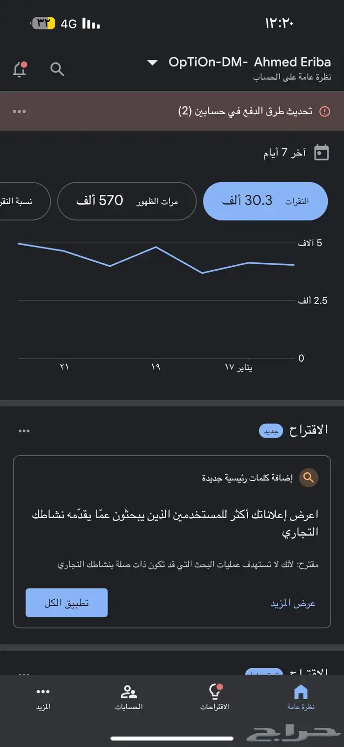 اعلانات جوجل (اعلانك برند معنا) 0